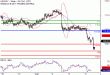 USDJPY-06062017-LV-7.gif