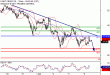 WTI-06062017-LV-9.gif