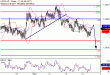 USDCAD-06062017-LV-13.gif