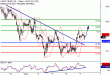 WTI-07062017-LV-10.gif