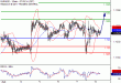 EURUSD-08062017-LV-1.gif