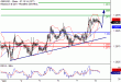 GBPUSD-08062017-LV-2.gif