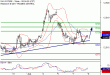 DAX-08062017-LV-4.gif