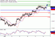 AUDUSD-08062017-LV-8.gif