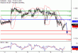 EURUSD-09062017-LV-1.gif