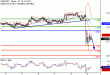 GBPUSD-09062017-LV-2.gif