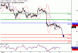 WTI-09062017-LV-8.gif