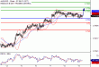 AUDUSD-09062017-LV-6.gif