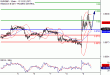 EURGBP-09062017-LV-11.gif