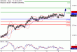 NZDUSD-09062017-LV-13.gif