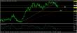 eurusd-12062017-analyza.jpg