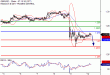 GBPUSD-12062017-LV-2.gif