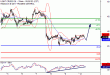 WTI-12062017-LV-9.gif