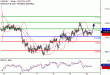 USDJPY-12062017-LV-7.gif