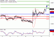 EURGBP-12062017-LV-13.gif