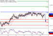 NZDUSD-12062017-LV-15.gif