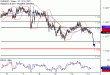 EURUSD-13062017-LV-1.gif