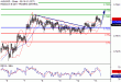 AUDUSD-13062017-LV-8.gif