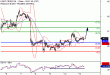 WTI-13062017-LV-9.gif