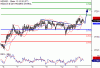 NZDUSD-13062017-LV-14.gif