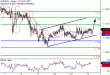 EURUSD-14062017-LV-1.gif