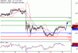 GBPUSD-14062017-LV-2.gif