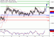 AUDUSD-14062017-LV-8.gif