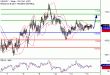 USDJPY-14062017-LV-7.gif