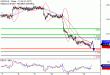 USDCAD-14062017-LV-14.gif