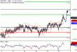 NZDUSD-14062017-LV-15.gif