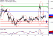 EURUSD-15062017-LV-1.gif