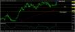 eurusd-15062017-analyza.jpg