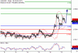 AUDUSD-15062017-LV-8.gif