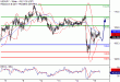 USDJPY-15062017-LV-7.gif