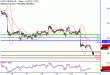 WTI-15062017-LV-9.gif