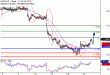 USDCAD-15062017-LV-13.gif