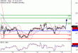 GBPUSD-16062017-LV-2.gif