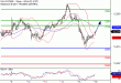 DAX-16062017-LV-4.gif