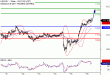 USDJPY-16062017-LV-9.gif