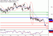 WTI-16062017-LV-11.gif