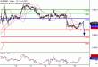 EURGBP-16062017-LV-14.gif