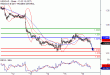 USDCAD-16062017-LV-15.gif