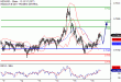 NZDUSD-16062017-LV-16.gif