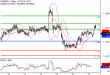 EURUSD-19062017-LV-1.gif