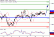 GBPUSD-19062017-LV-2.gif