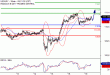 USDJPY-19062017-LV-12.gif