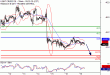 WTI-19062017-LV-14.gif