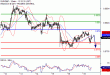 EURGBP-19062017-LV-17.gif