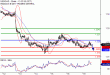 USDCAD-19062017-LV-18.gif