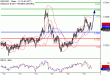 NZDUSD-19062017-LV-19.gif